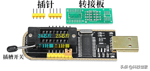 路由器万能刷机以及救砖教程 电脑电视等皆可刷