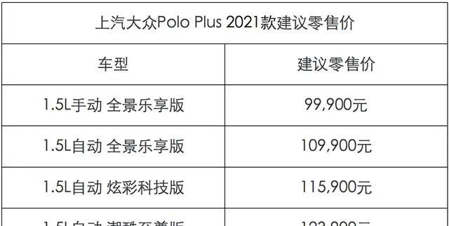 图片[4]_过于自信 盲目定价 却被市场啪啪打脸的三款车 本田大众上榜_5a汽车网