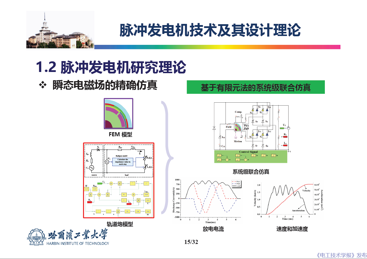 哈爾濱工業(yè)大學(xué) 吳紹朋 副教授：脈沖發(fā)電機理論與技術(shù)研究