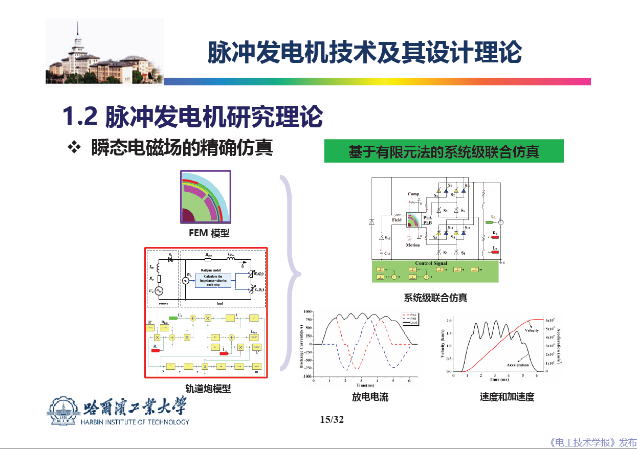 哈尔滨工业大学 吴绍朋 副教授：脉冲发电机理论与技术研究