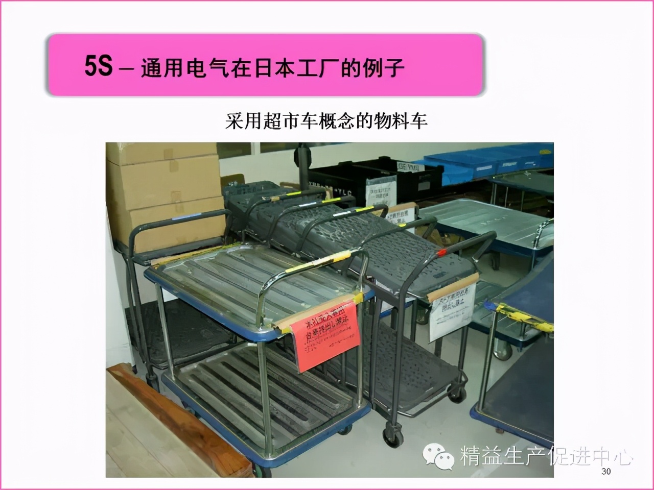 「精益學堂」真正的5S管理應該做什么