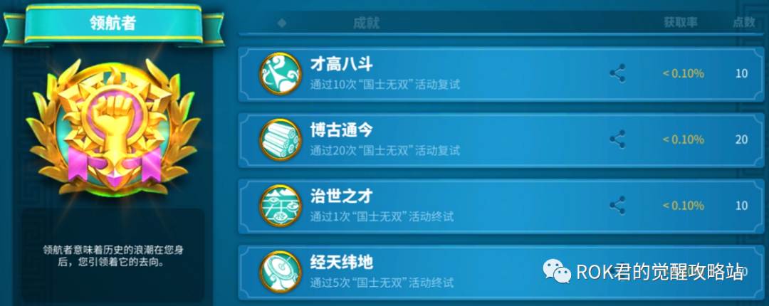 万国觉醒丨版本更新 - 国际服更新内容详解