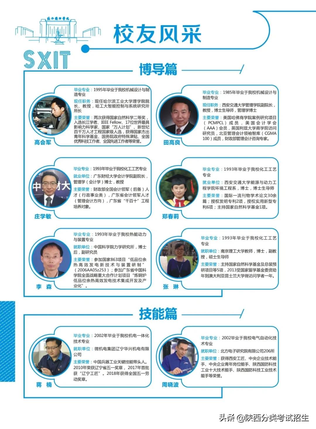 陕西国防工业职业技术学院2021年单独考试招生报考指南