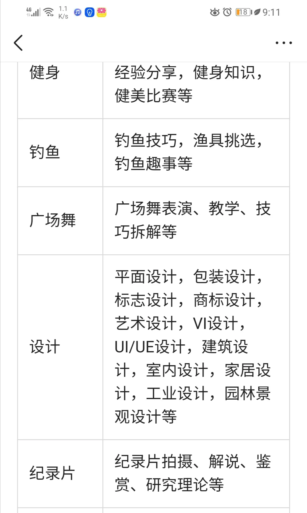 新手创作,搞不懂什么叫领域垂直?快看过来