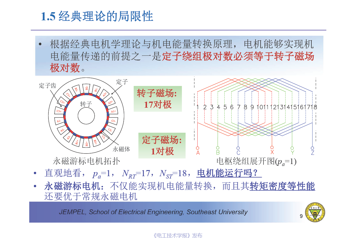 东南大学程明教授：电机气隙磁场调制统一理论及应用