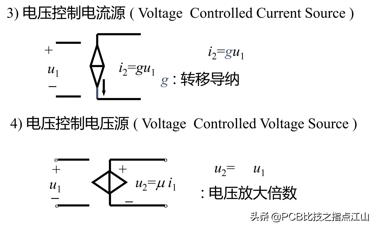 PCB设计电路基础讲义&受控源