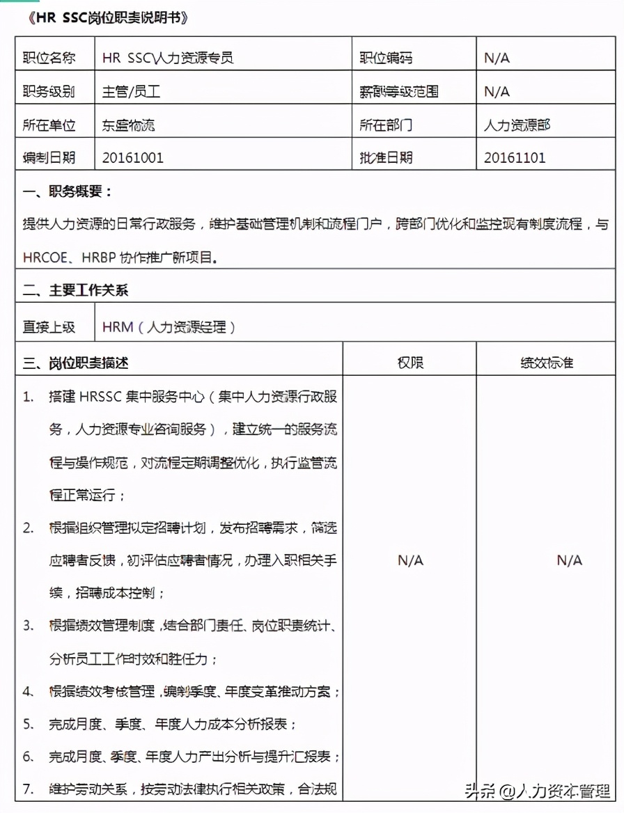 核心六步法，搞定产业互联网企业“HR管理三支柱”