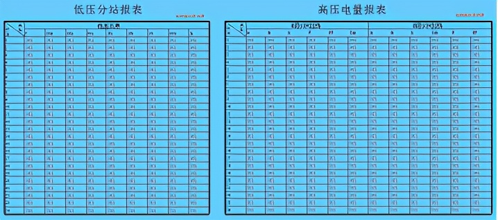 橫琴天羽隧道Acrel-2000電力監(jiān)控系統(tǒng)的研究與應(yīng)用