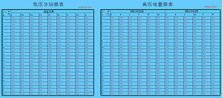 横琴天羽隧道Acrel-2000电力监控系统的研究与应用