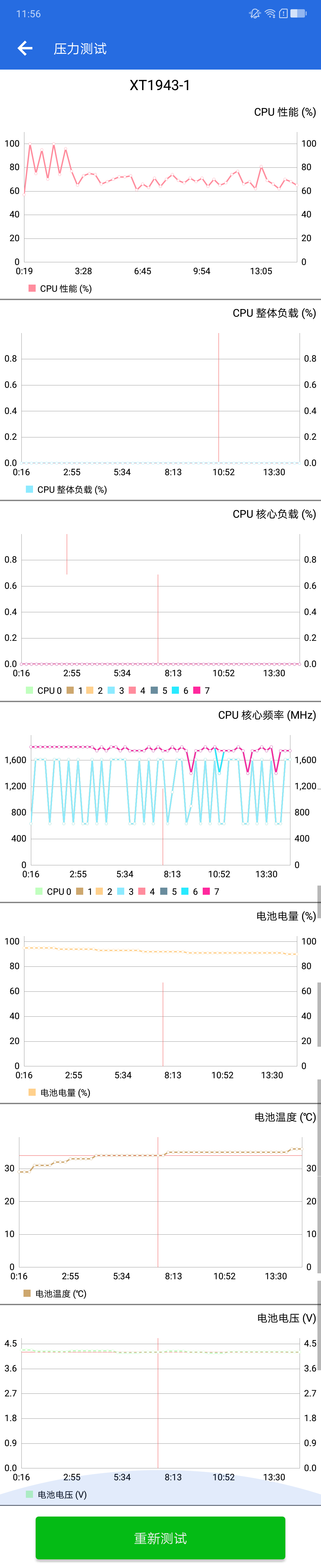 Motorola P30上手：颜值出众 游戏体验走心