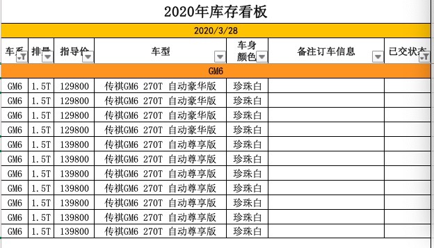 传祺GM6：为了演示空间有多大，把自己装进了后备箱