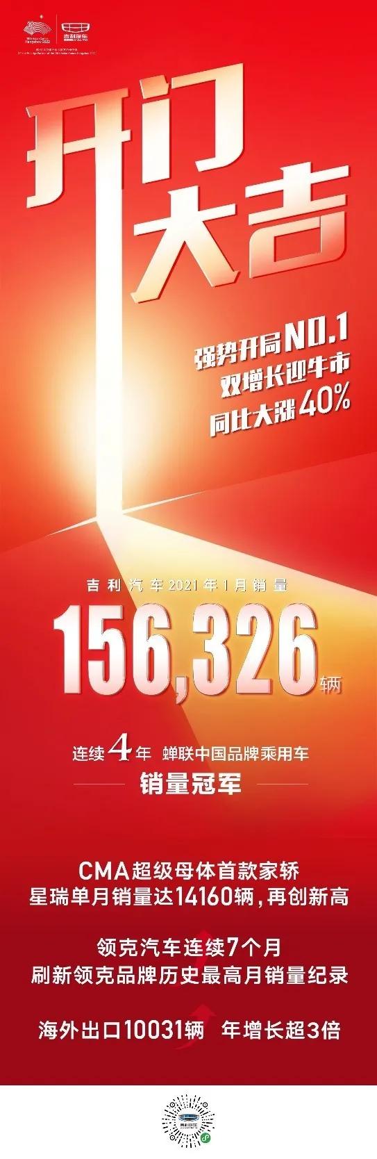 大河报汽车网
