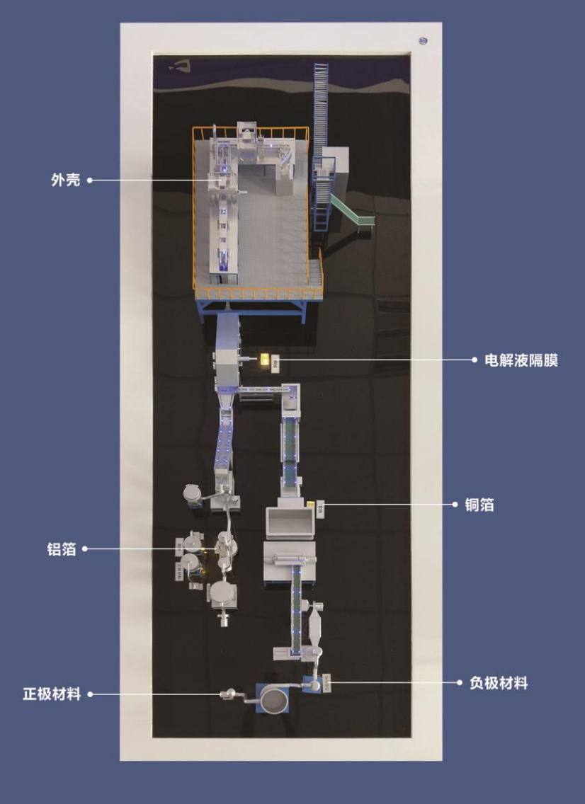 深度 | 新能源汽车动力电池退役高峰来了