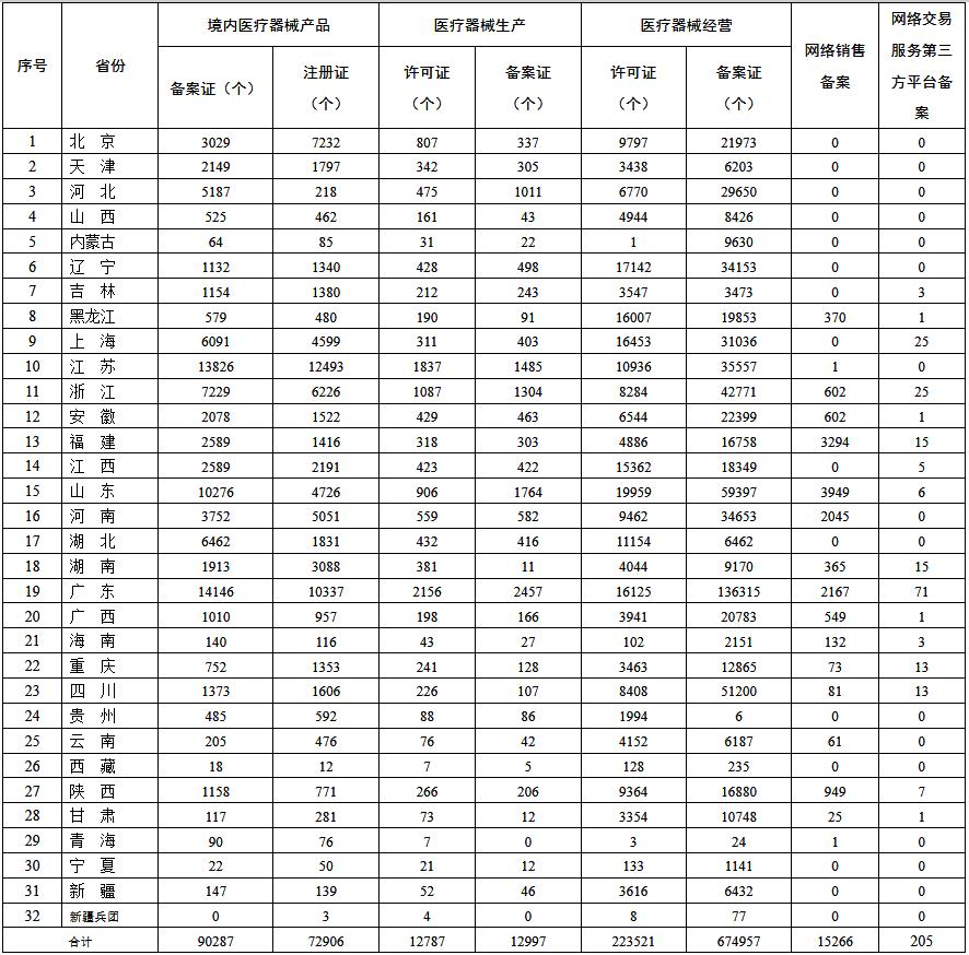 每周医药看点（10.12~10.18）