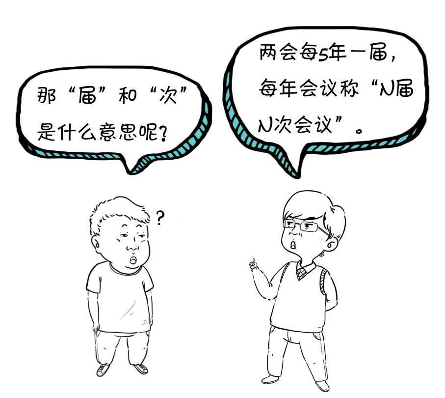 漫点普法 | 两会来了，不懂这些还怎么聊天？