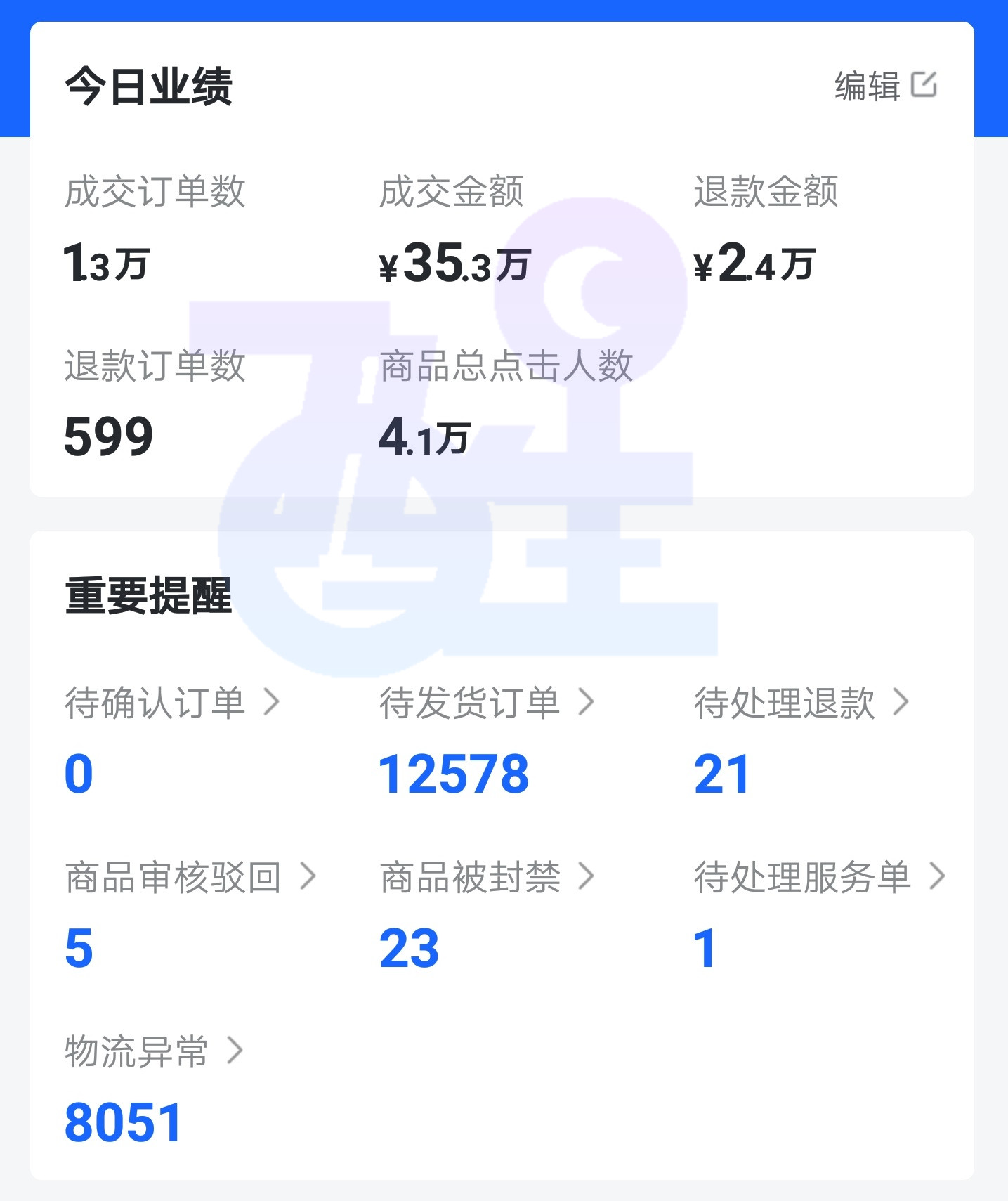 七分靠选品，3分靠运营，抖音无货源小店选品攻略分享