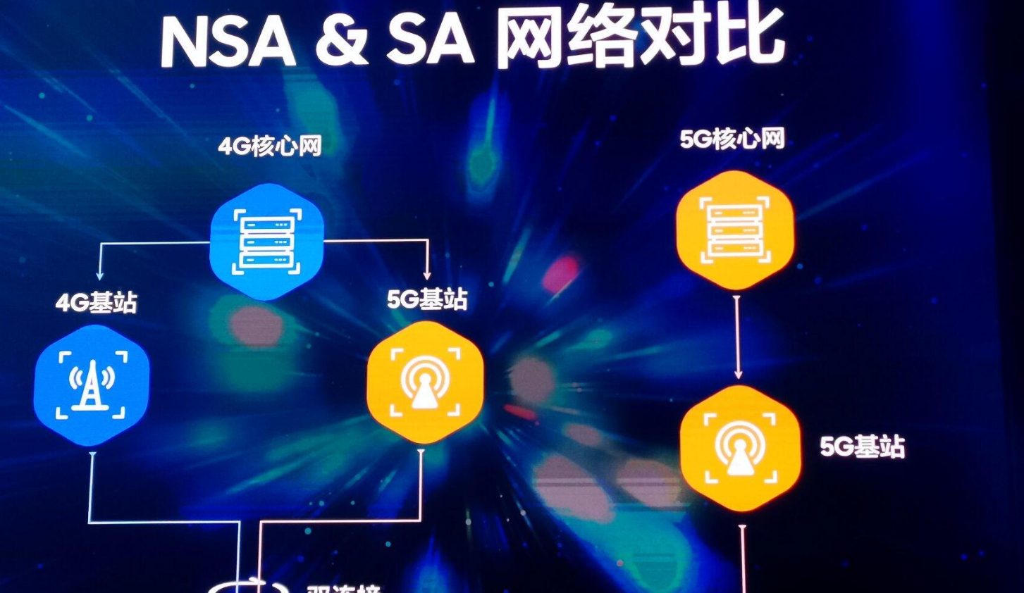 余承东喊话同行提供真5G手机，“假5G”手机将被降级至4G