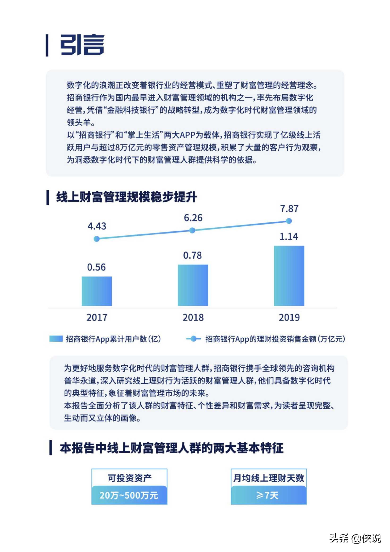 招行：2020线上财富管理人群白皮书