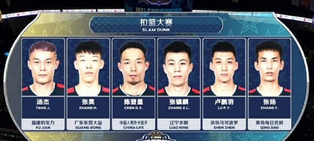 CBA buckled basket contest 2021! Zhang Zhenlin full marks is killed gain the championship finally into finals