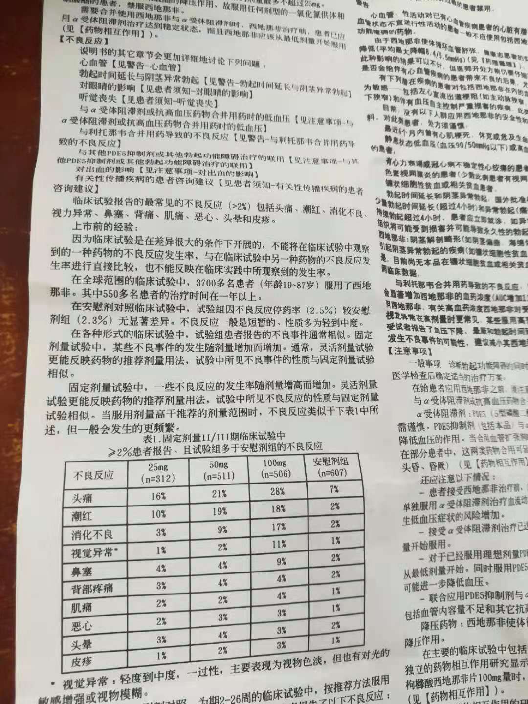 从进化角度看枸橼酸西地那非