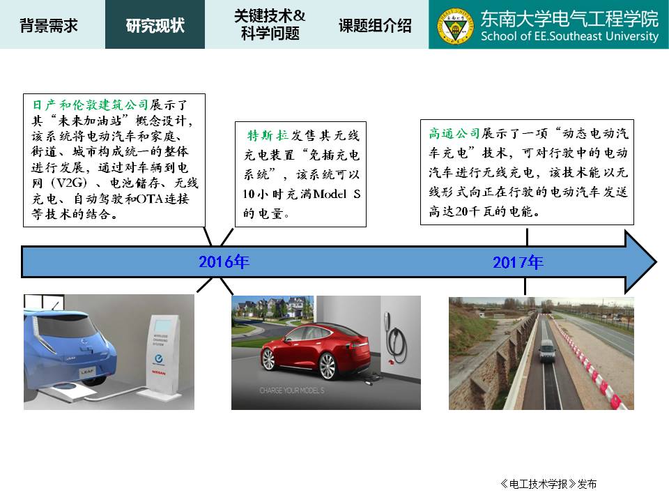 東南大學(xué)譚林林副教授：電動(dòng)汽車動(dòng)態(tài)無線充放電技術(shù)及應(yīng)用探討