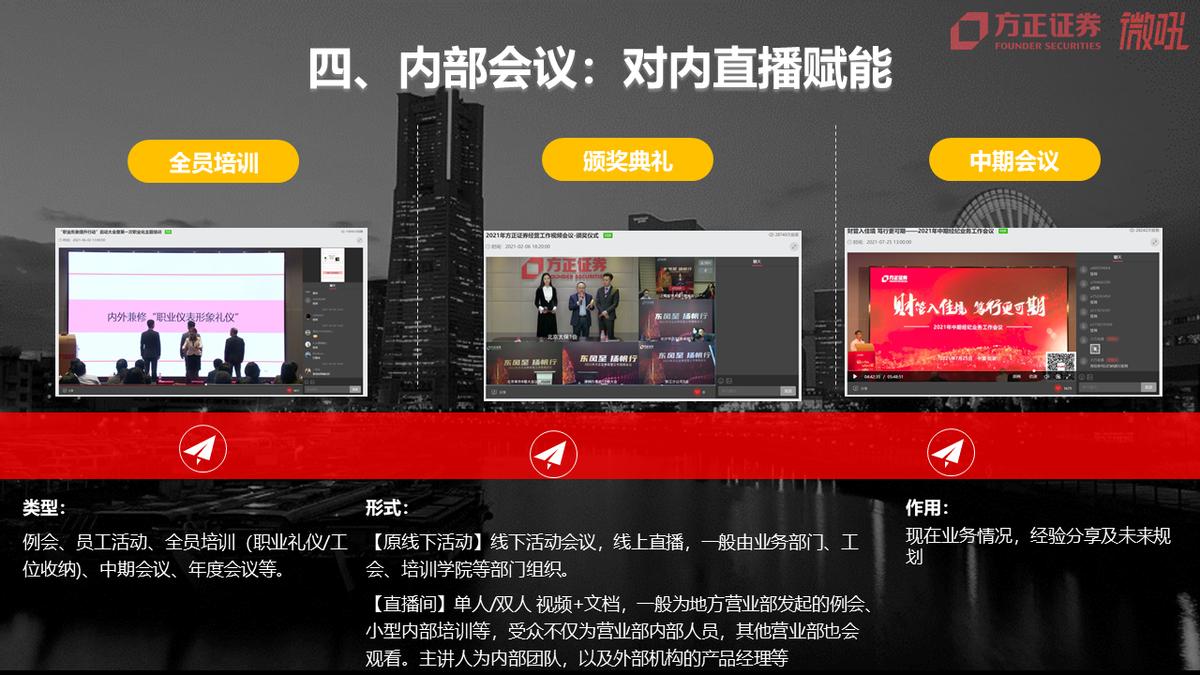 微吼直播研究院方正证券陈光兴证券行业如何从0到1打造直播体系