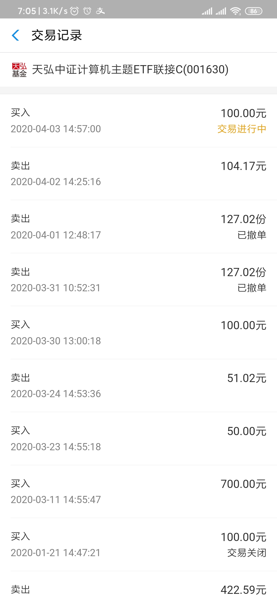 永远的3000点，见好就收才赚钱，低买高卖是定投