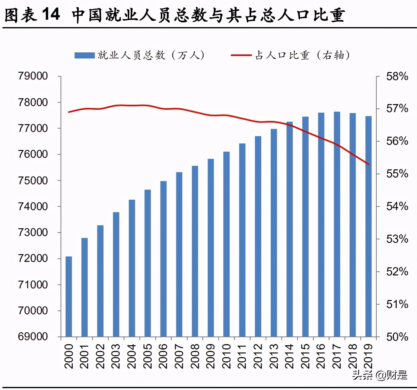 科锐国际深度解析：科技赋能、锐意进取，人服行业先行者