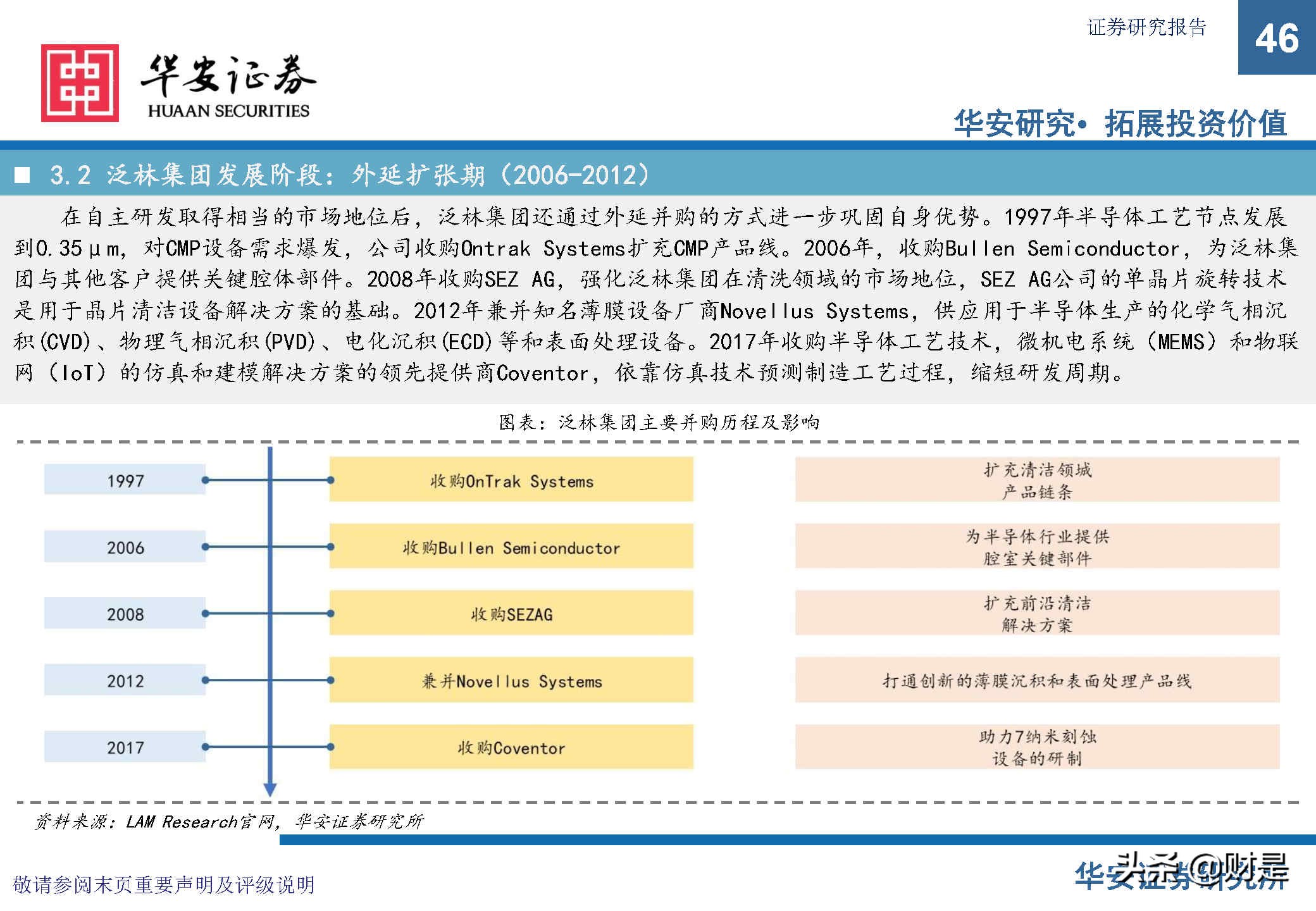 中微公司深度研究报告：极者之道，先精后全