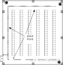 照明系统