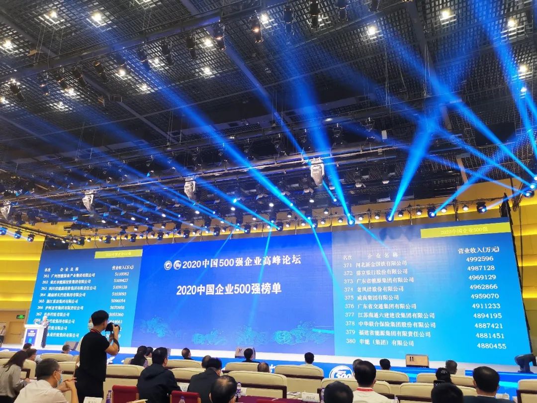 泸州老窖集团有限责任公司入围2020中国企业500强