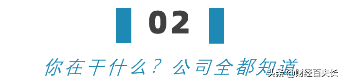 定位监控，信息监视，狼性的公司里，我们的隐