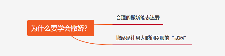 男人招架不住的撒娇方式，只需要两句话，就能让他死心塌地