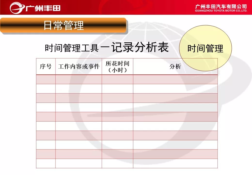 「标杆学习」学学别人家是如何进行车间管理能力提升