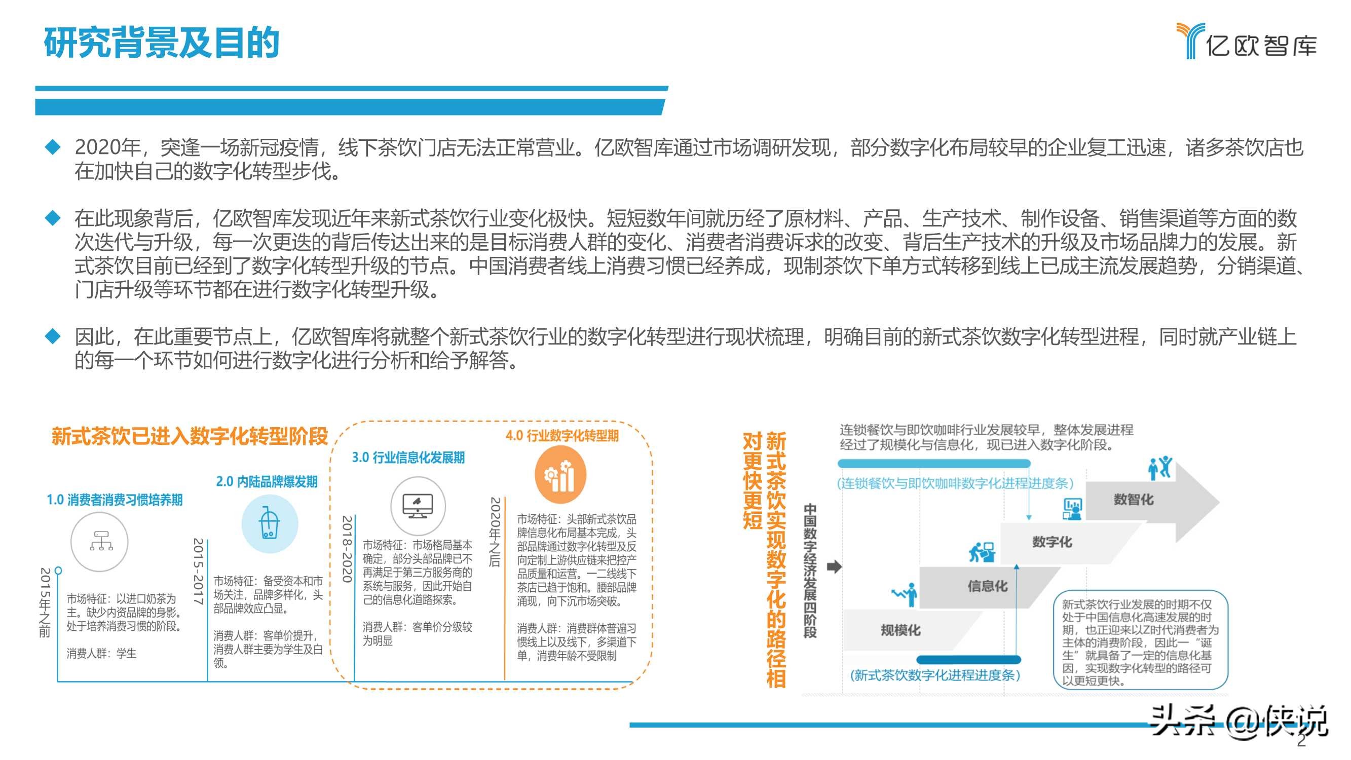 2021中国实体零售数字化专题报告：新式茶饮篇（亿欧智库）