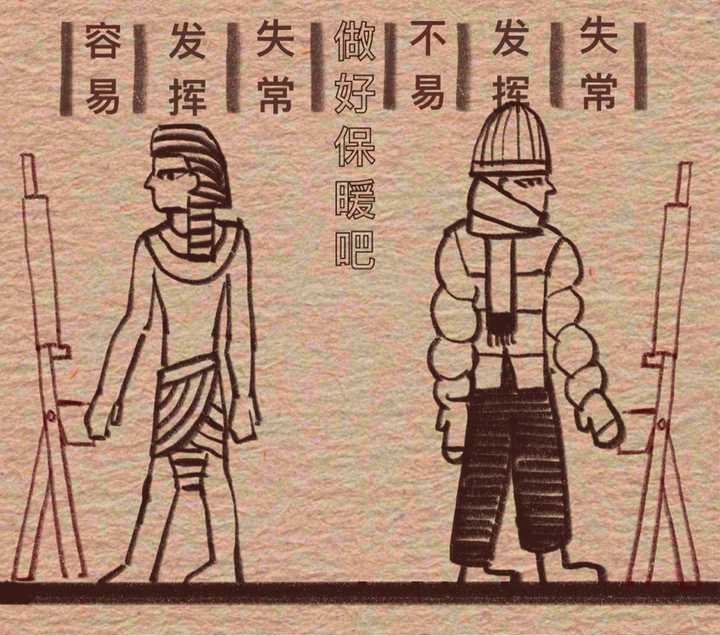 首发｜美术生绘画工具12大实用技巧，你知道几个？