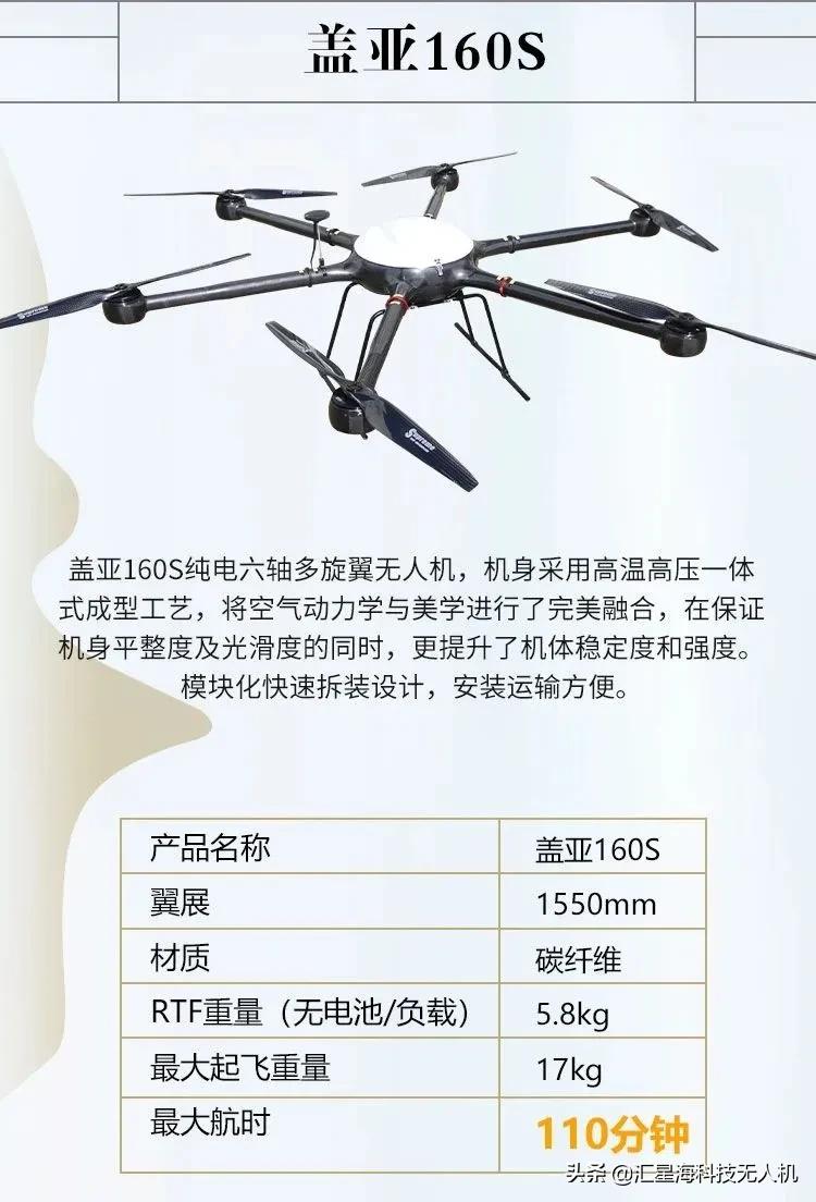長航時(shí) 效率更高——測繪無人機(jī)一覽