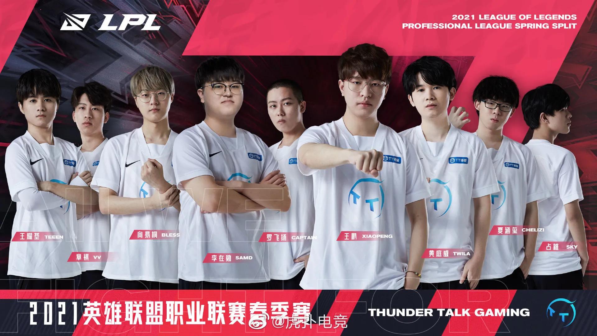 Analytic Lpl2021 spring surpasses actual strength of each battle group