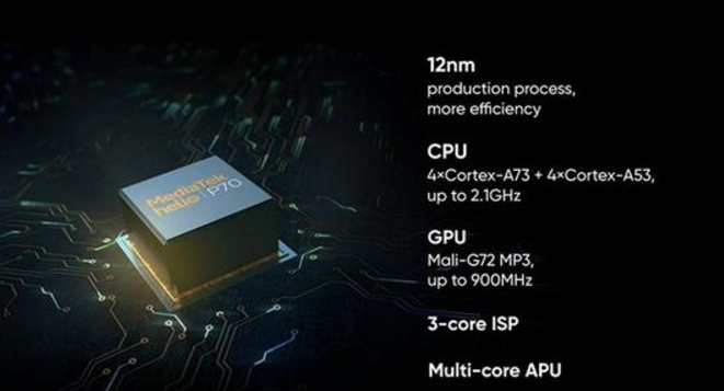 OPPO Realme 3宣布公布：市场价850元起！