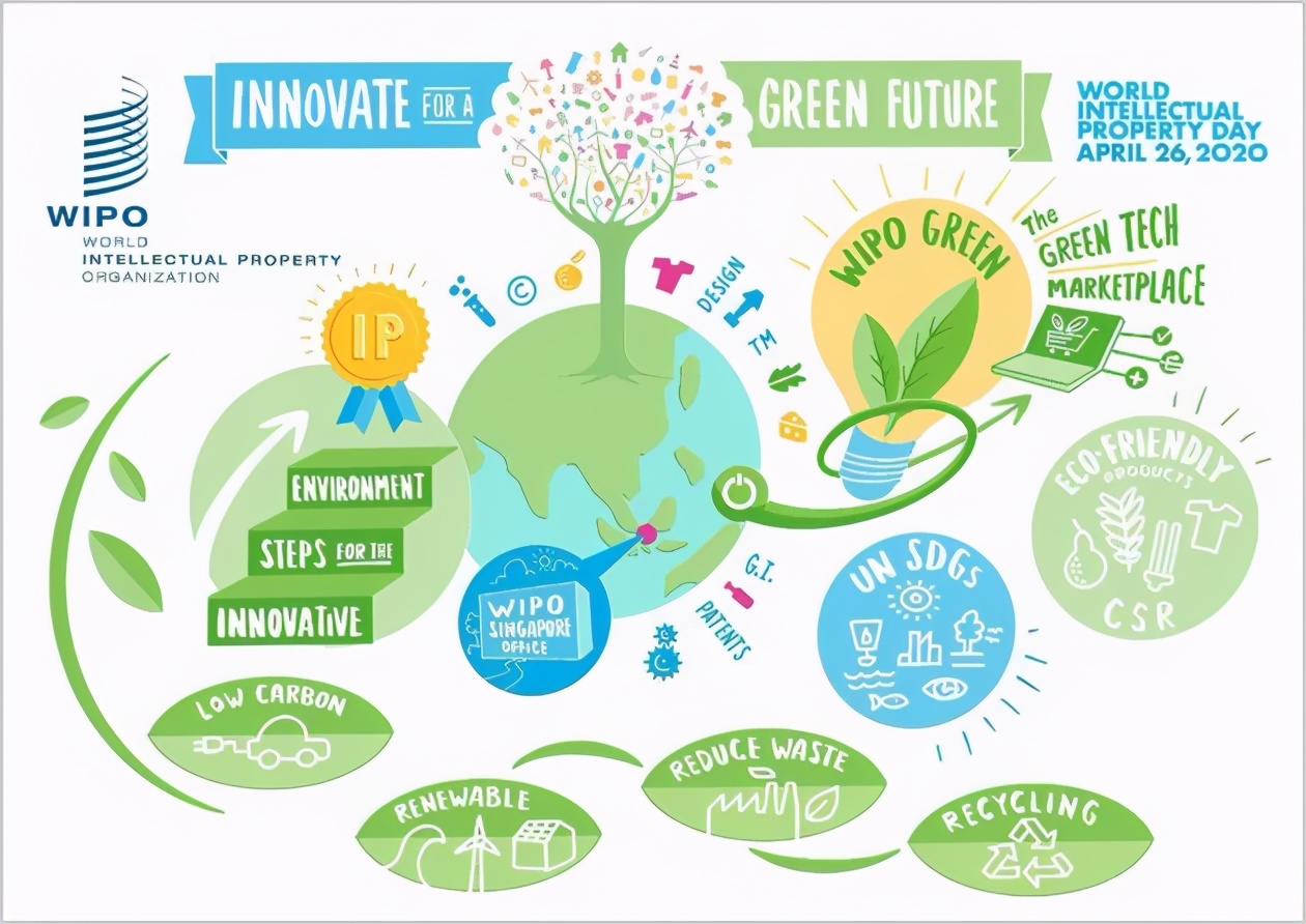 孙正义投了3亿美元的公司，中科院、大疆、药明康德、商汤都是它的客户
