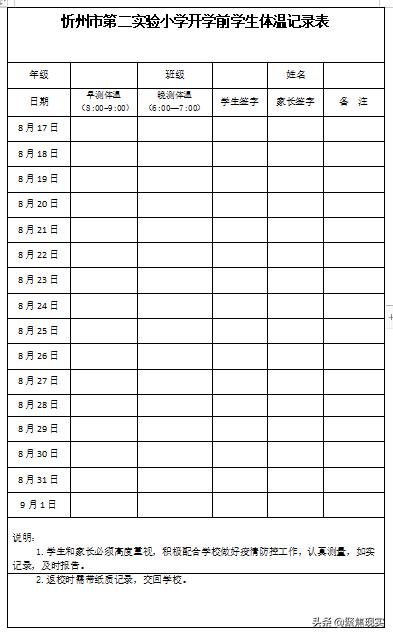 忻州市第二实验小学2021秋季开学疫情防控要求(图4)