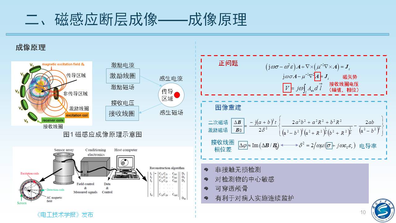 沈陽工業(yè)大學(xué)柯麗教授：感應(yīng)式顱腦電磁特性檢測與成像方法研究
