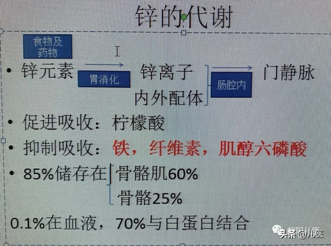 儿童补锌你知道的都在这里！快来围观