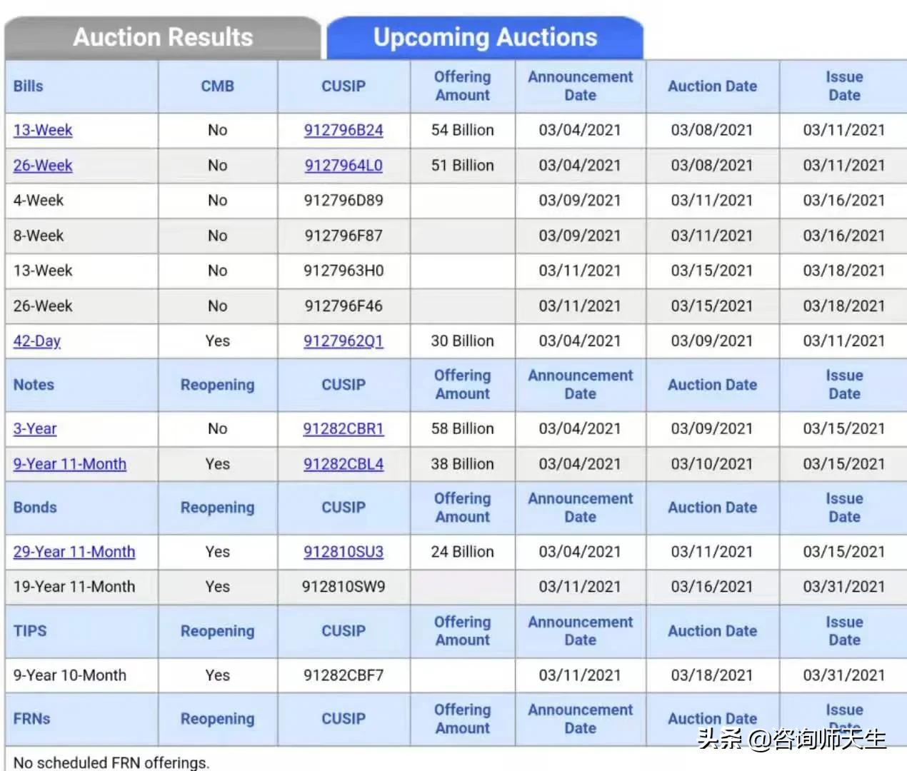 黄金价格跌跌不休，何时反弹？黄金牛市真的结束了吗？