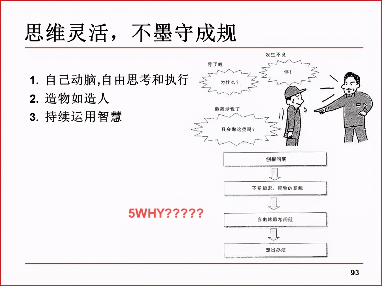 精益PPT分享 现场改善工具及案例