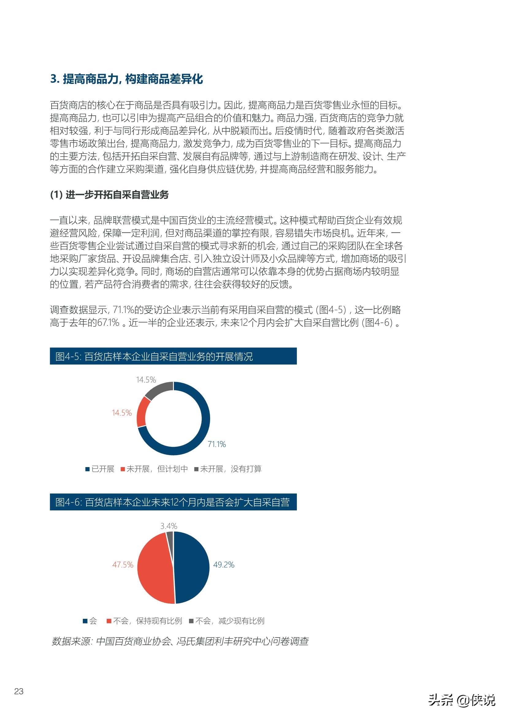 2020-2021年中国百货零售业发展报告