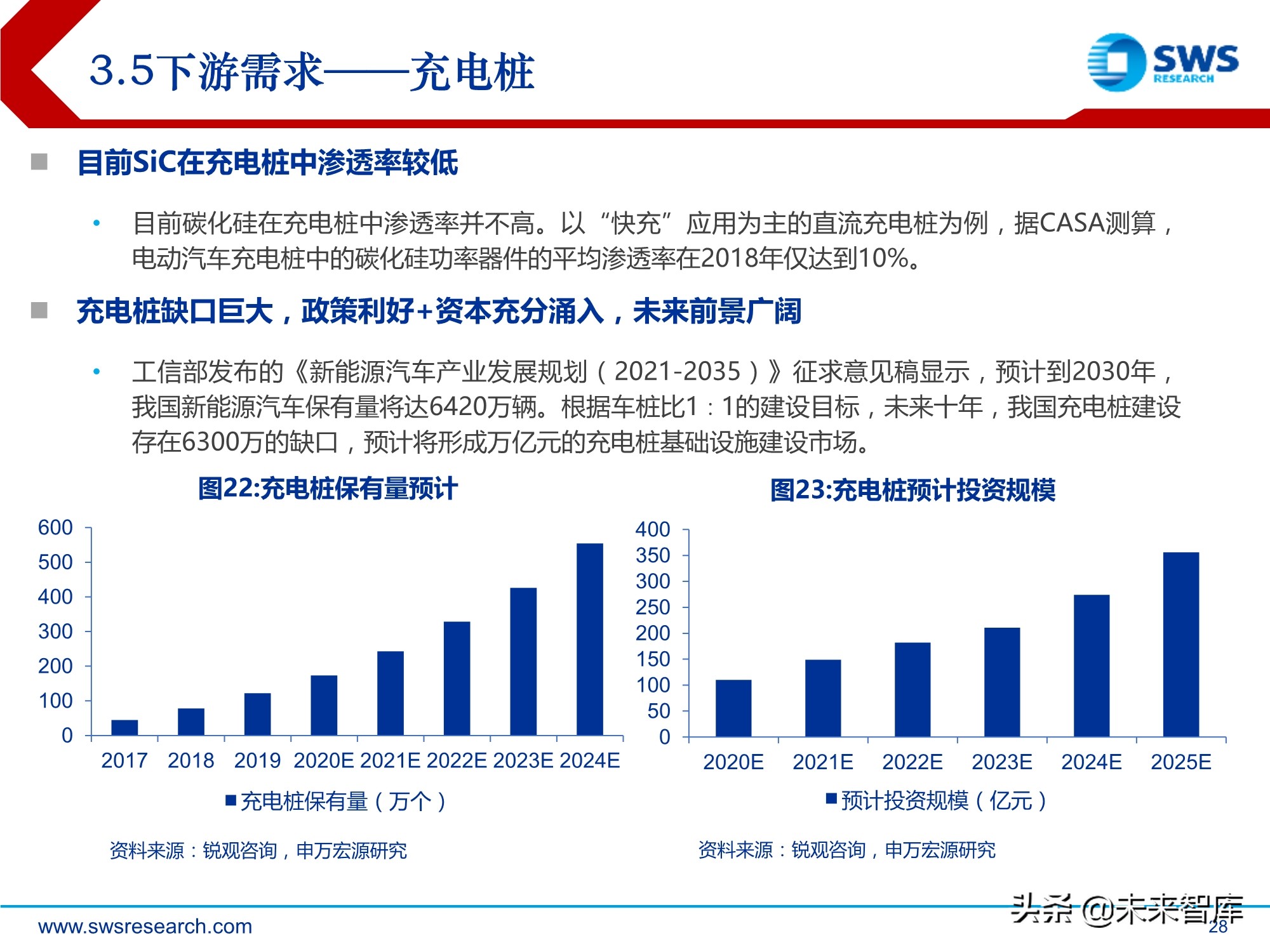 化合物半导体深度报告:5G与新能源车驱动高成长