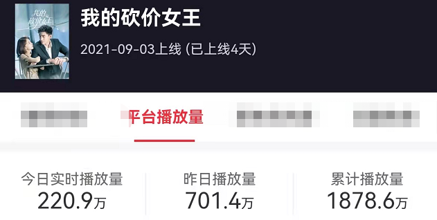 吴谨言新剧无人问津，林更新、吴奇隆也都拉不回口碑