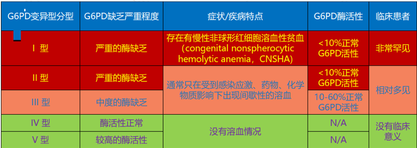 请妈妈们注意啦！治疗新生儿黄疸慎用中草药