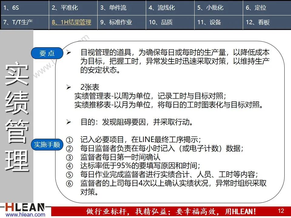 「精益学堂」精益生产之现场管理（下篇）